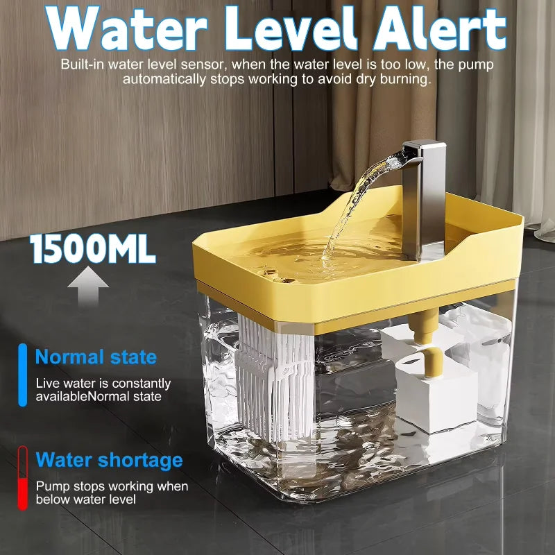 1.5L Pet Water Fountain