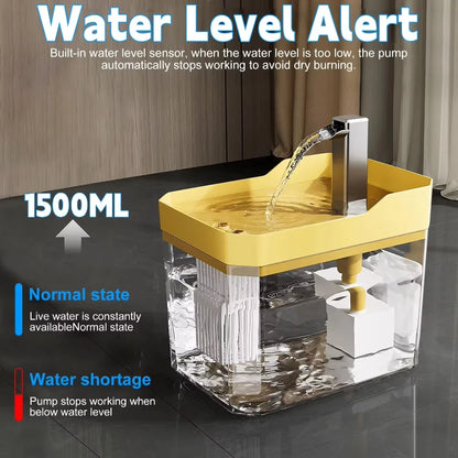1.5L Pet Water Fountain