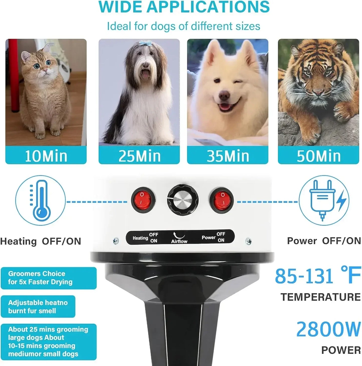 Pet Grooming Dryer