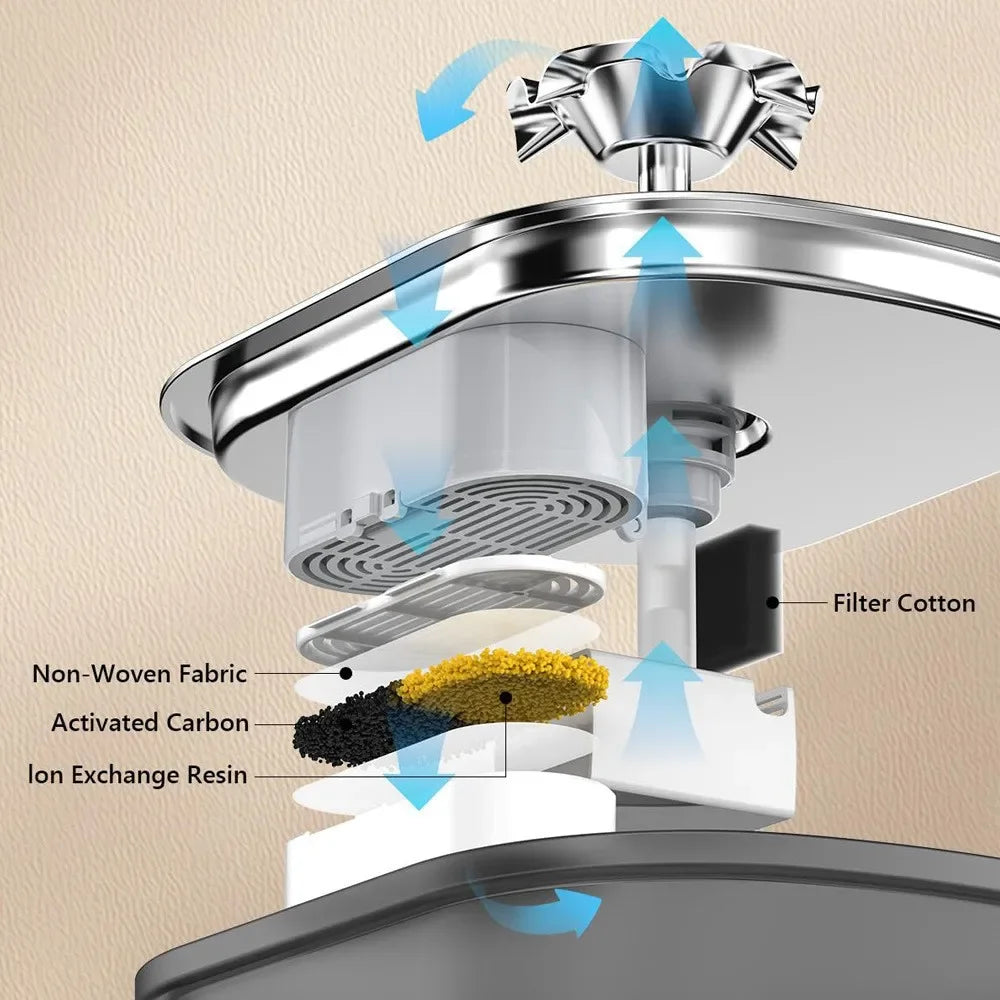 Automatic Pet Water Fountain
