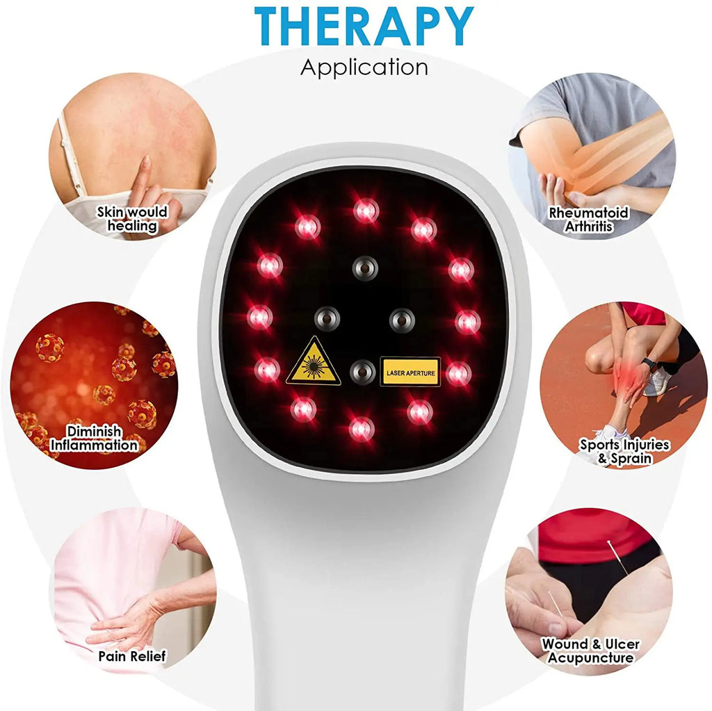Pet Rehabilitation Therapy Device - Waggy World