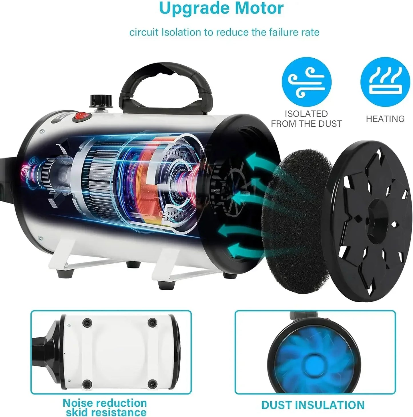 Pet Grooming Dryer