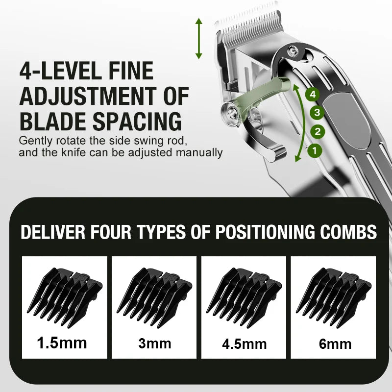 Pet Hair Clippers
