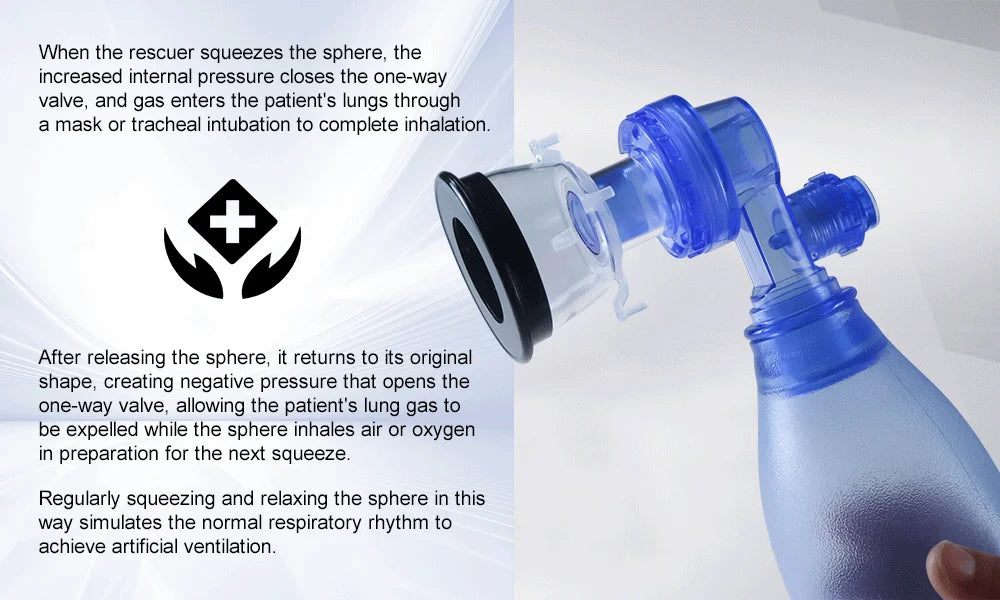 Pet CPR Resuscitator Device
