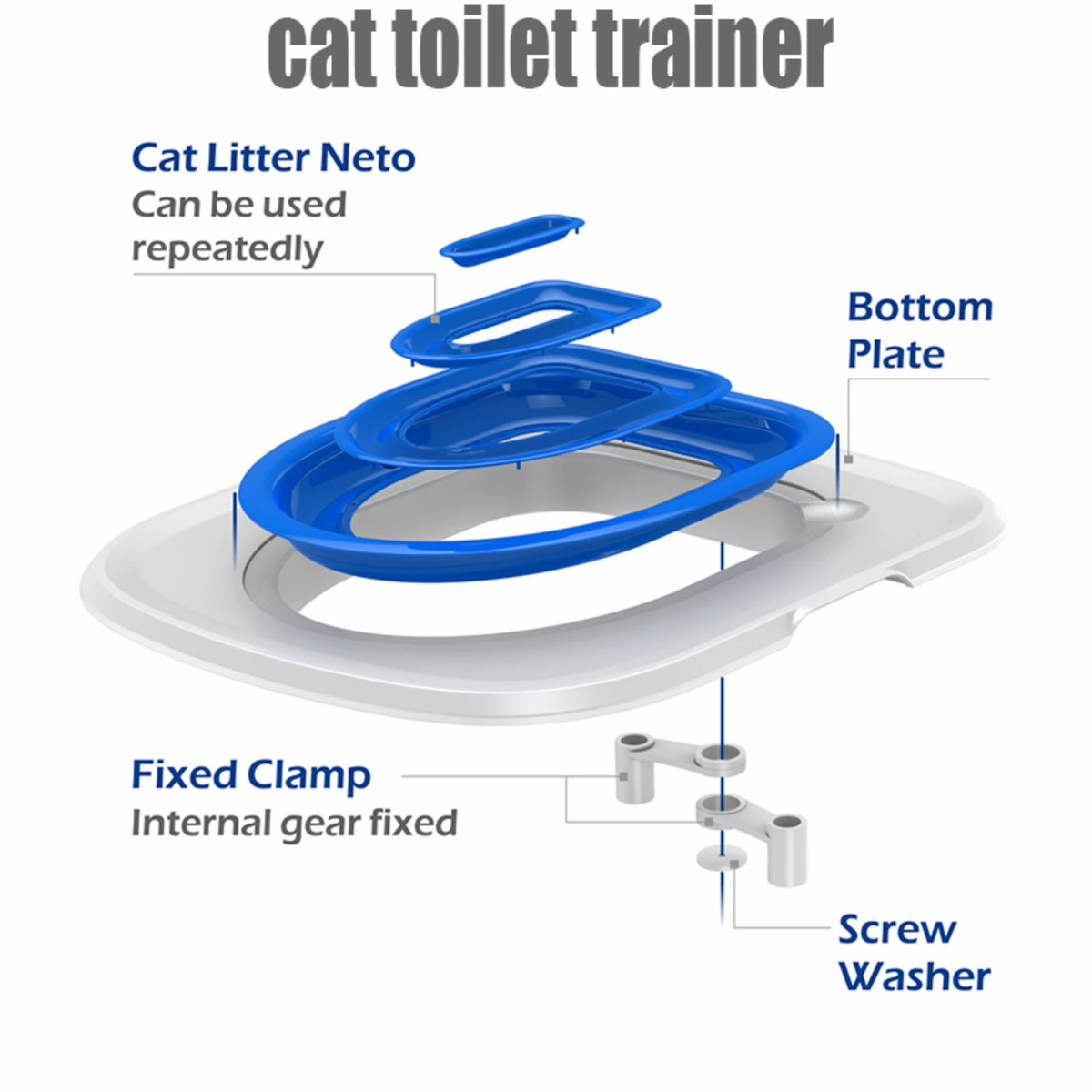 Pet Toilet Training Kit for Dogs & Puppies
