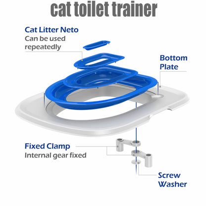 Pet Toilet Training Kit for Dogs & Puppies