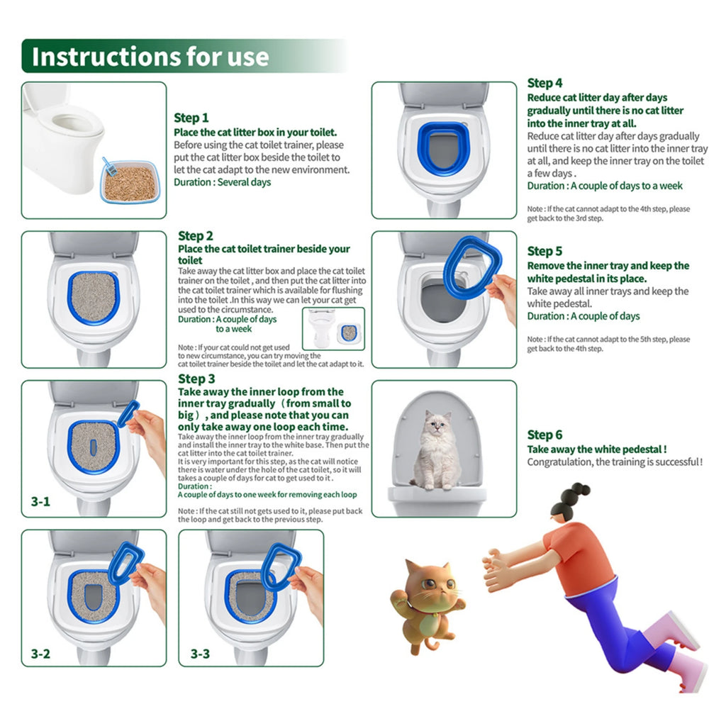 Pet Toilet Training Kit for Dogs & Puppies