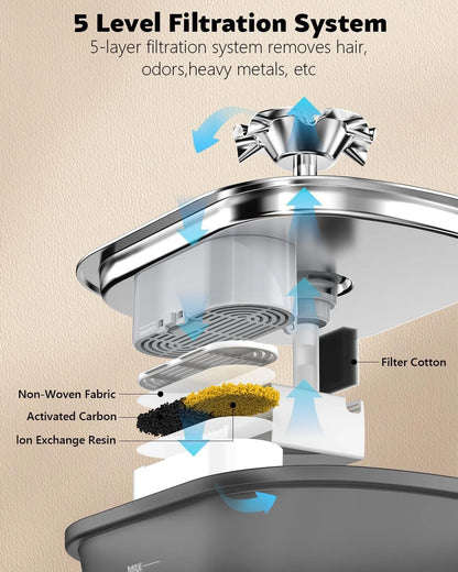 Automatic Pet Water Fountain
