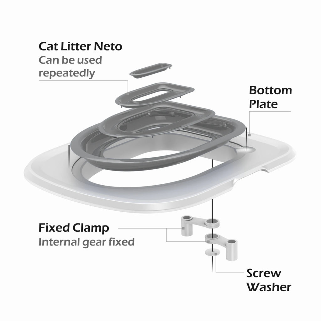 Pet Toilet Training Kit for Dogs & Puppies