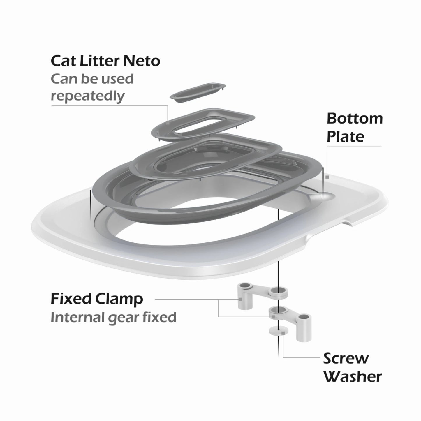 Pet Toilet Training Kit for Dogs & Puppies