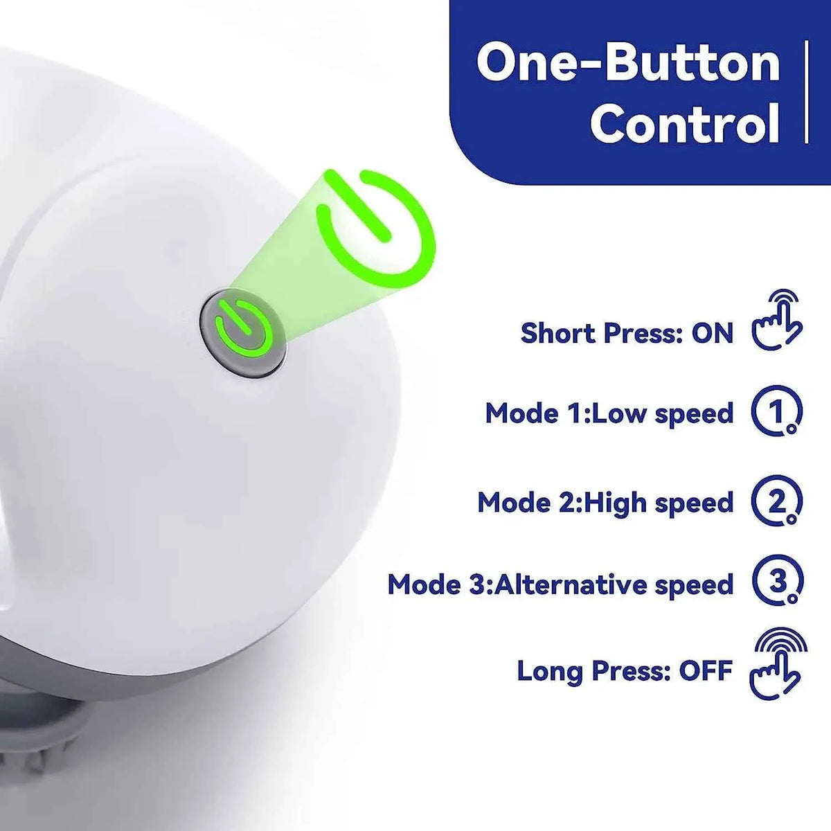 Electric Pet Messager - Keep Your Pets Engaged and Happy