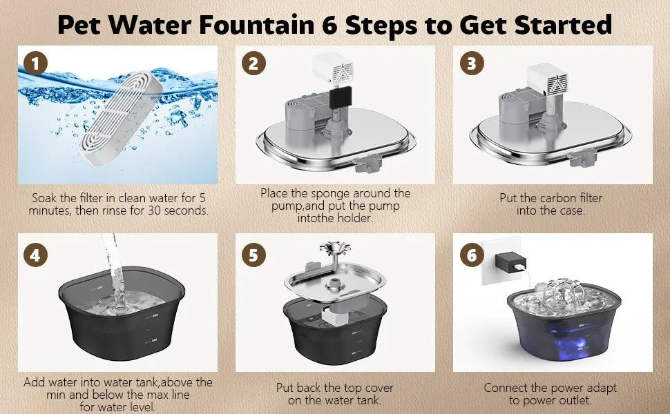 Automatic Pet Water Fountain