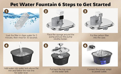 Automatic Pet Water Fountain