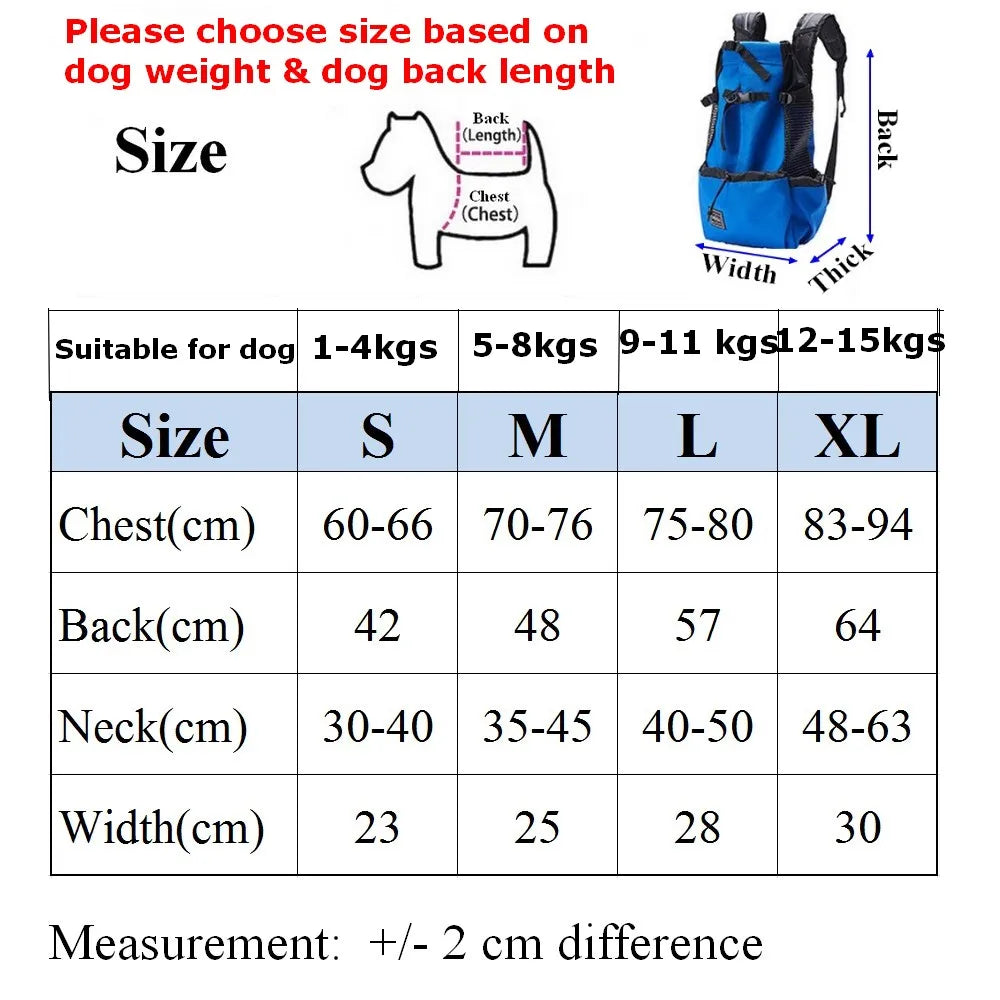 Breathable Hiking Pet Carrier Backpack - Waggy World