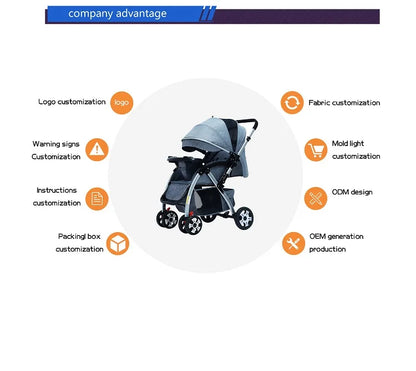 Customized Aluminum Pet Stroller
