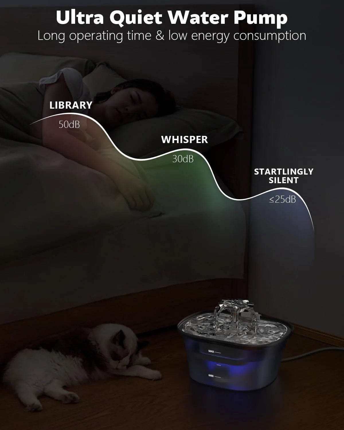 Automatic Pet Water Fountain