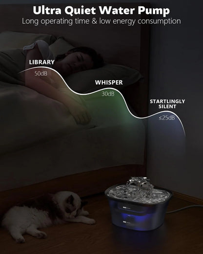 Automatic Pet Water Fountain